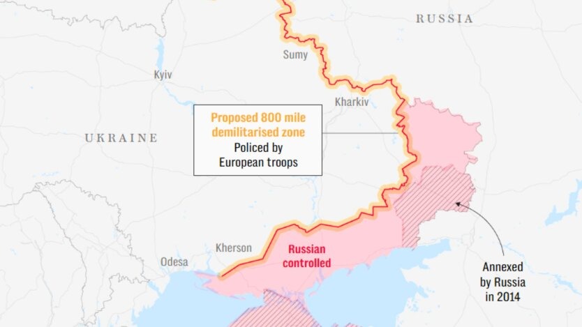 Буферна зона Путіна: Портніков пояснив, чим це закінчиться